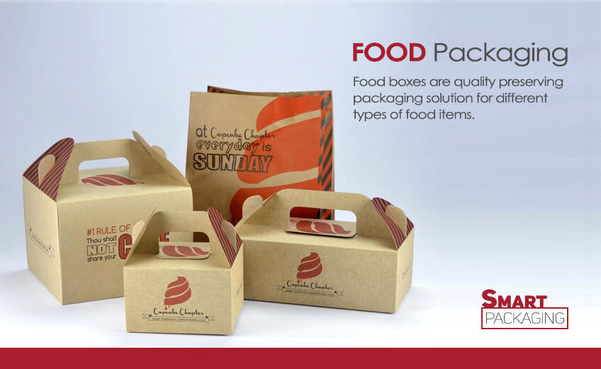 Custom Printed Boxes for Packaging Wholesale | BoxesMe